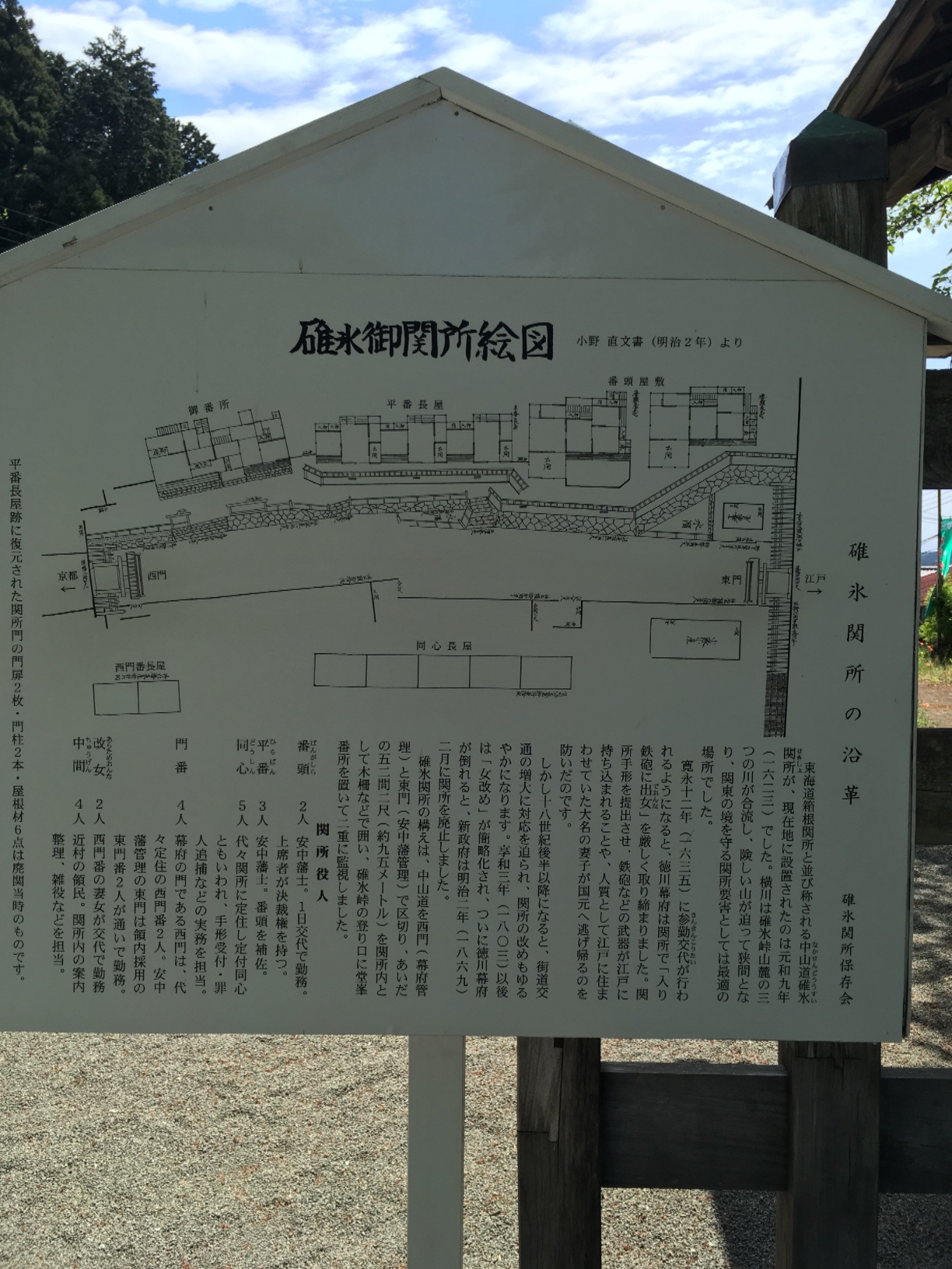 碓氷関所の沿革 - Monumento(モニュメント)