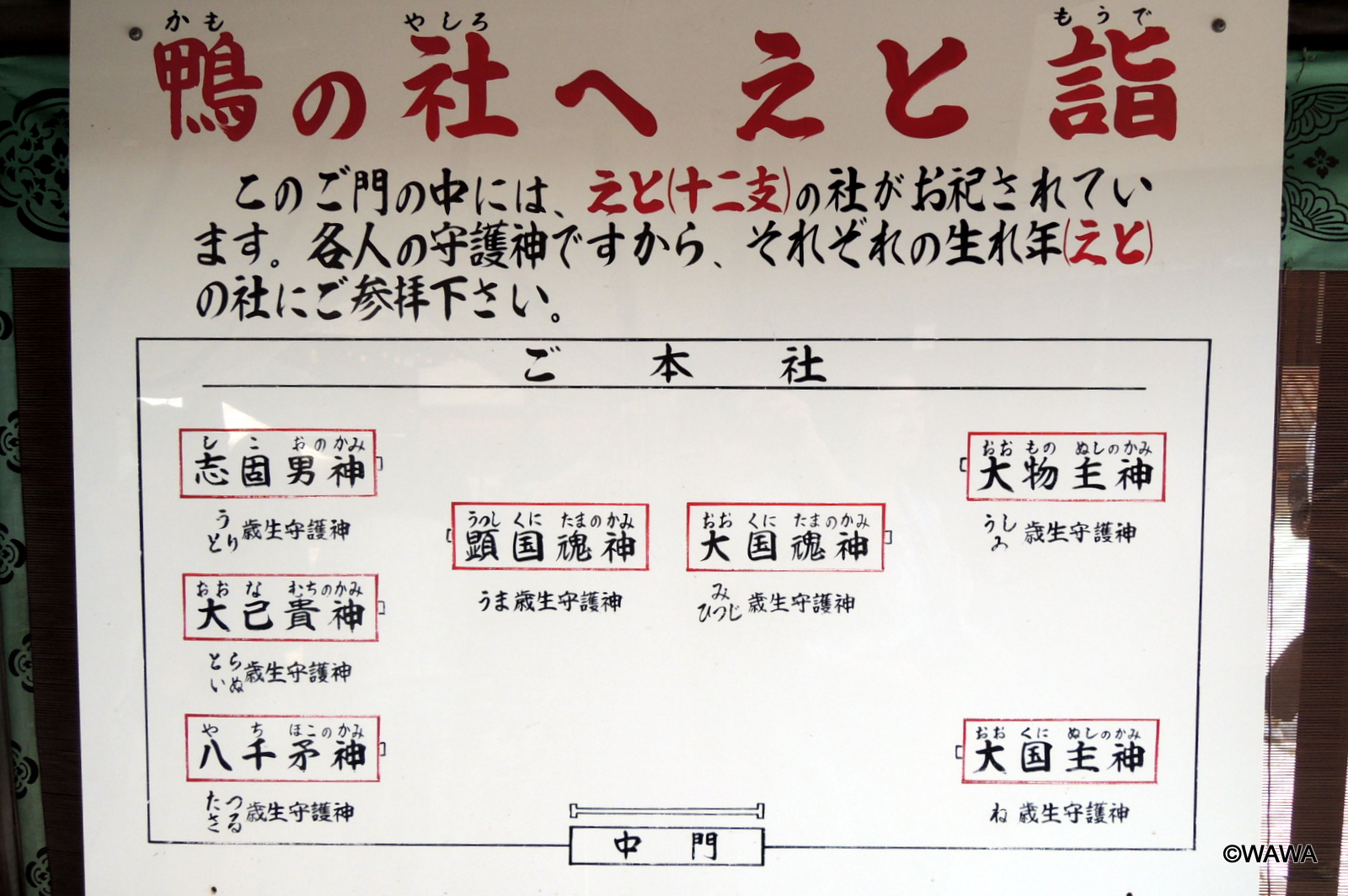 鴨の社へえと詣 下鴨神社 - Monumento